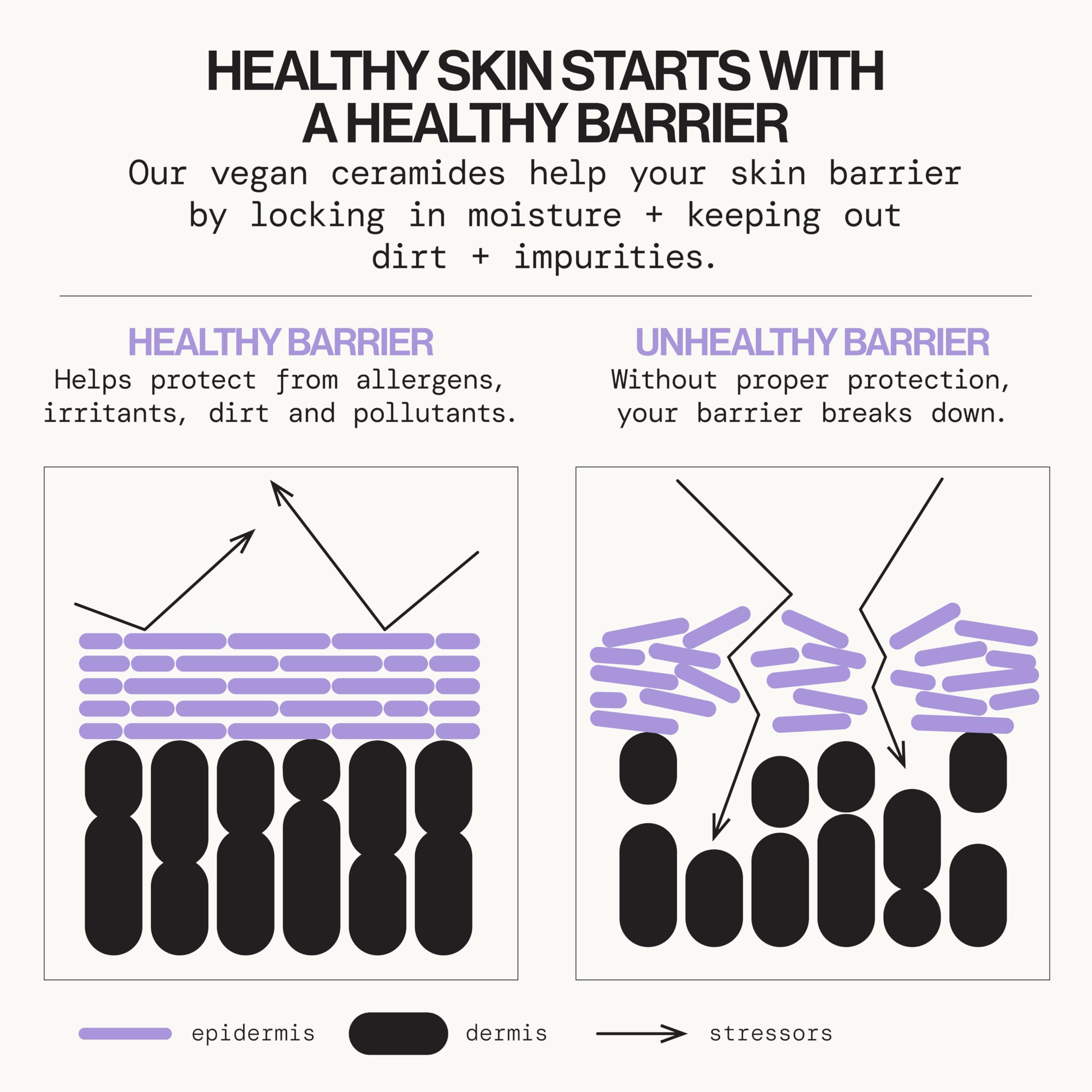 Pacifica Face Wash for Sensitive Skin Facial Cleanser Vegan Ceramide Barrier - Thumbnail 2