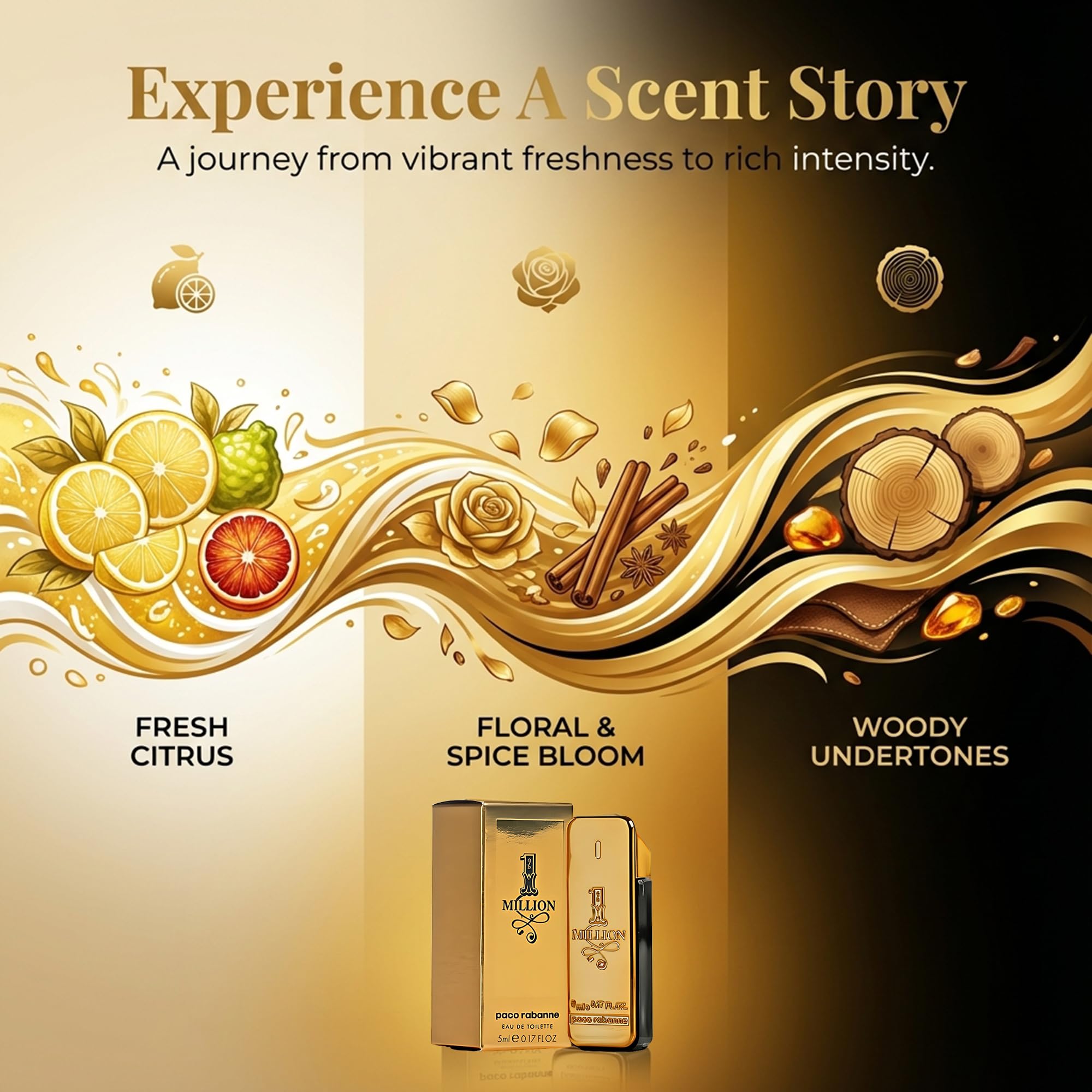 [Mini] Paco Rabanne 1 Million Mini Splash 0.17 Fl Oz For Men EDT - Thumbnail 3