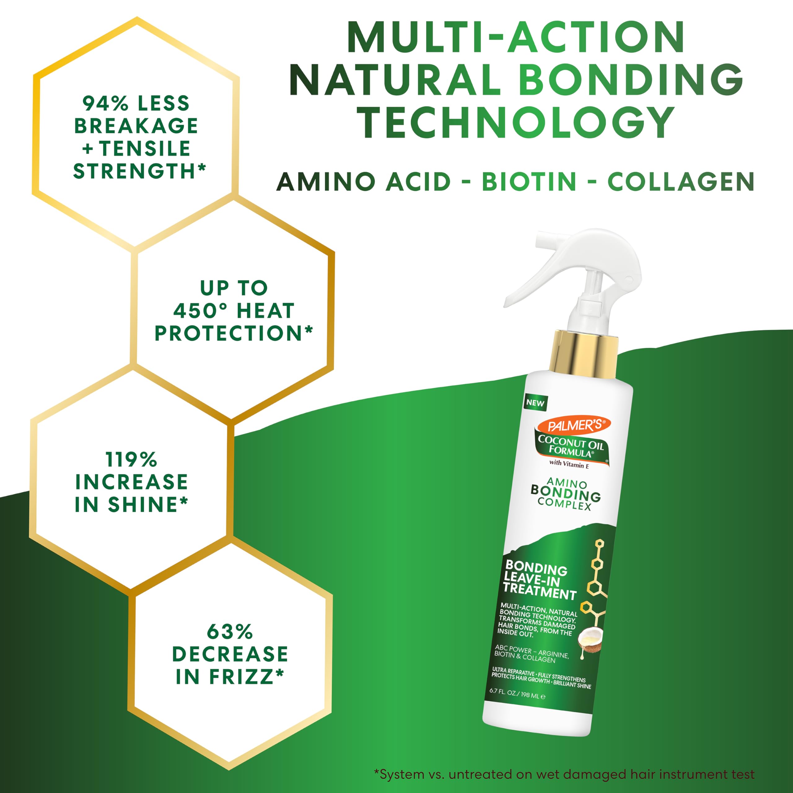 Palmer's Amino Bonding Complex Hair Treatment Leave In Conditioner With Coconut - Thumbnail 3