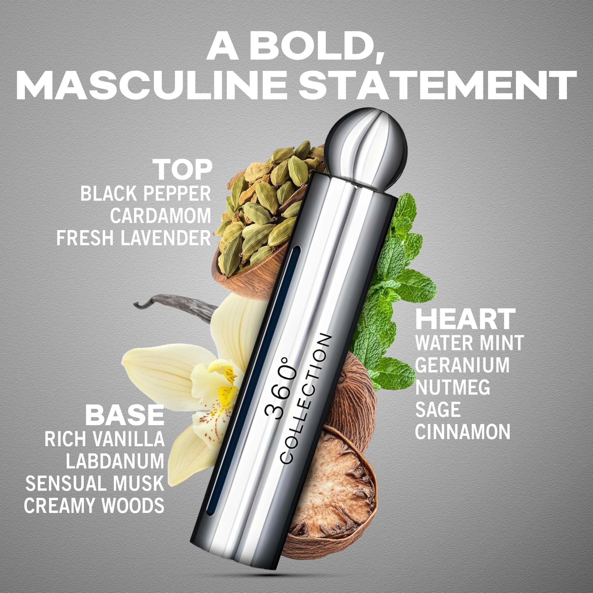 Perry Ellis 360 Collection 3.4 Fl Oz For Men EDT - Thumbnail 2