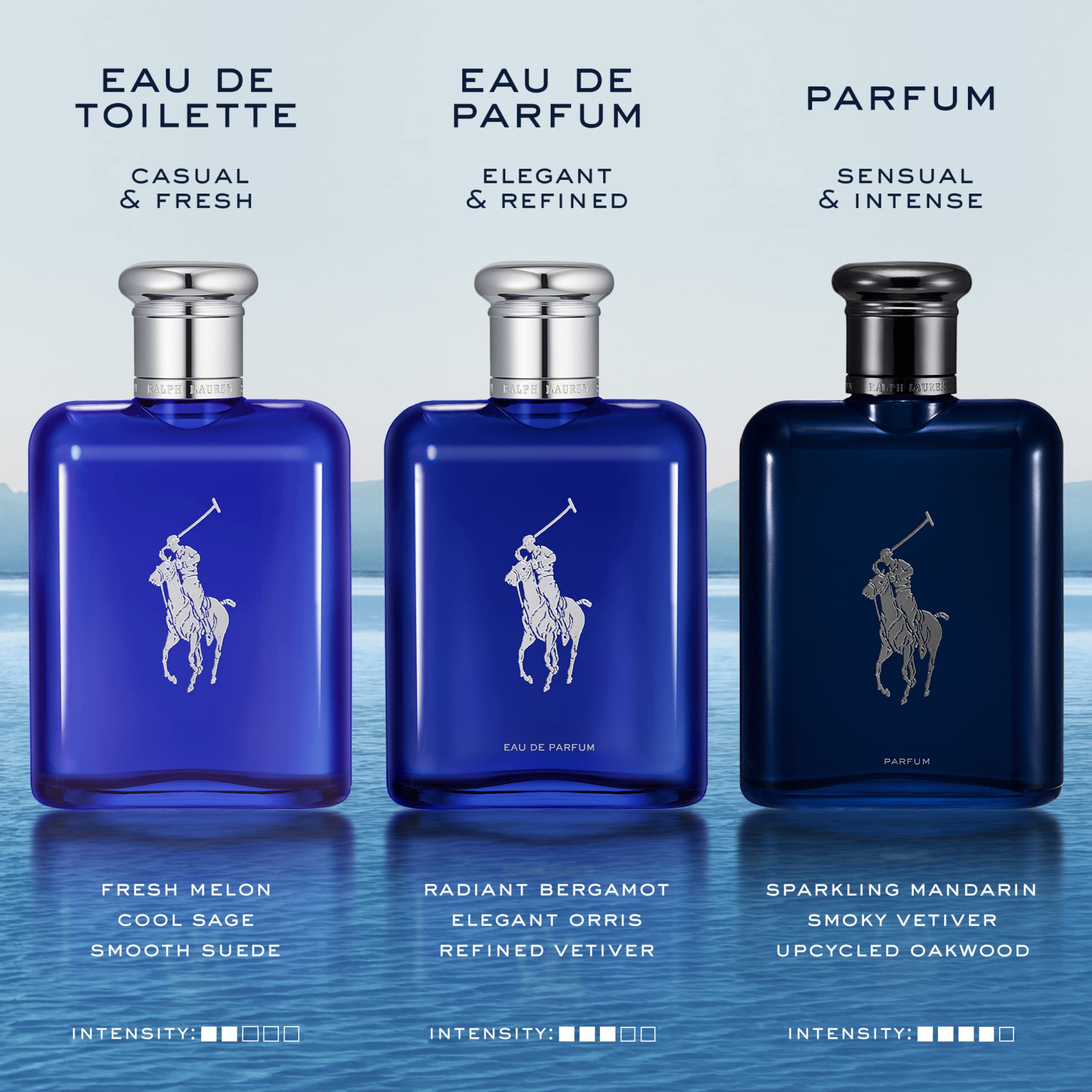 Ralph Lauren Polo Blue Cologne For Men EDP 4.2 Oz