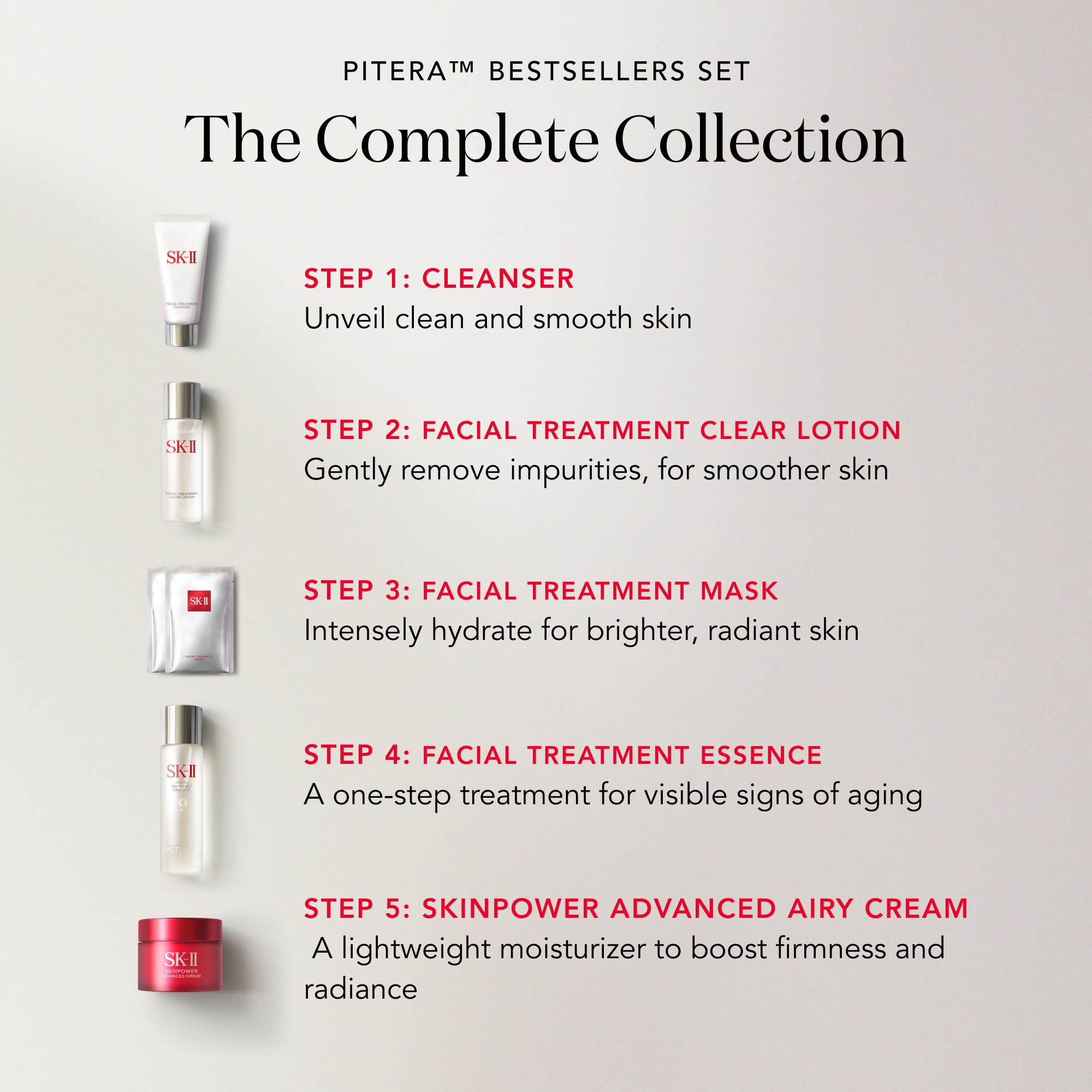 [Set] Sk Ii Best Sellers Skincare Anti Aging Skincare Set Includes Full Size Facial