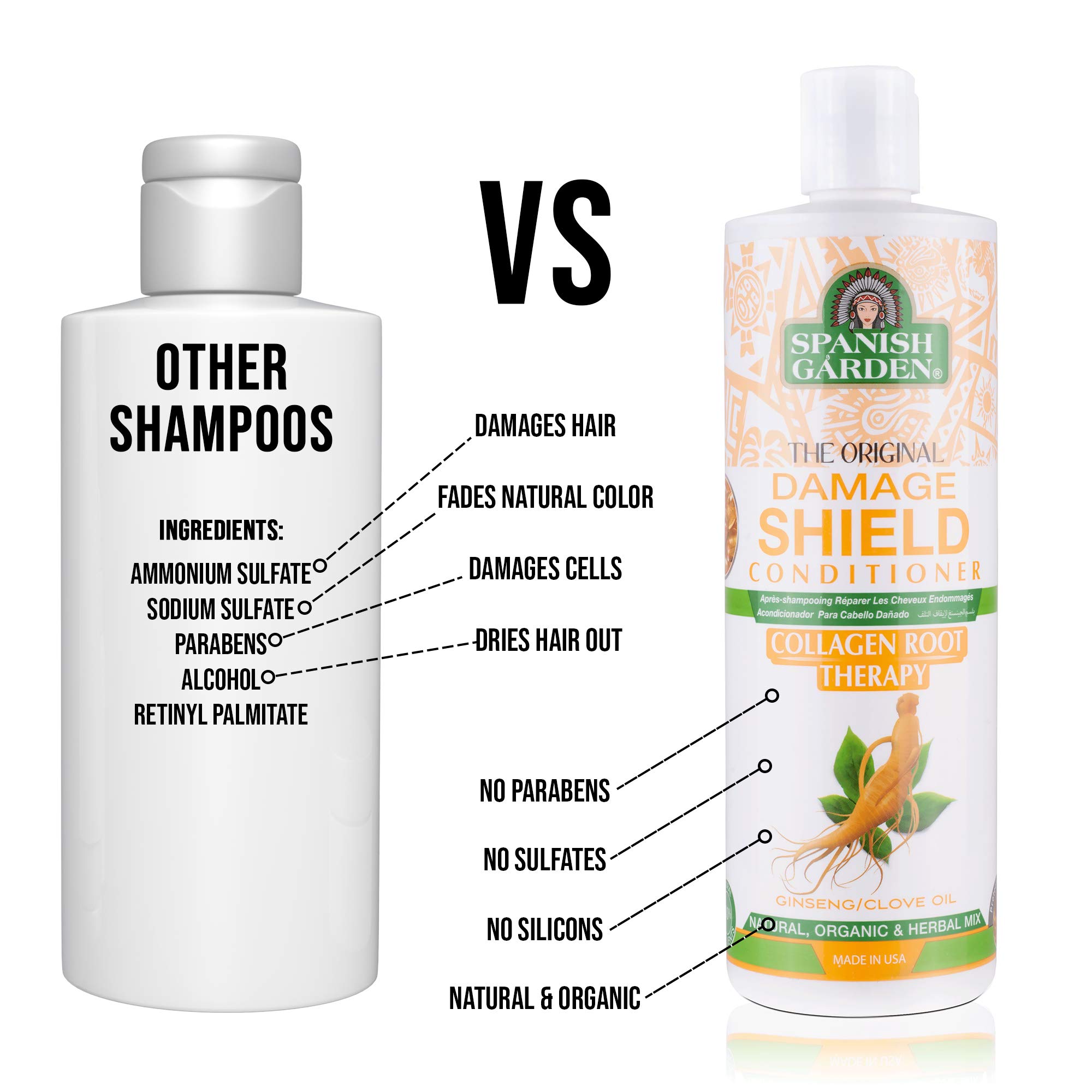 Spanish Garden Damage Shield Conditioner| Collagen Root Therapy With Organic - Thumbnail 3