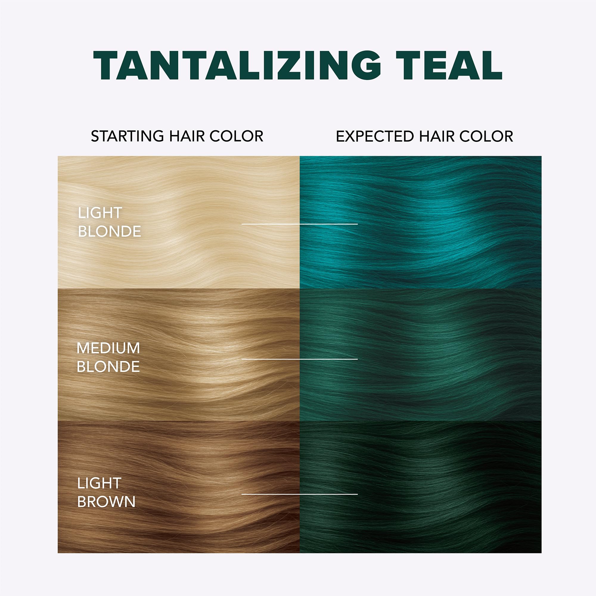 Splat Tantalizing Teal Semi Permanent Hair Dye Kit With Bleach 1 Application - Thumbnail 3