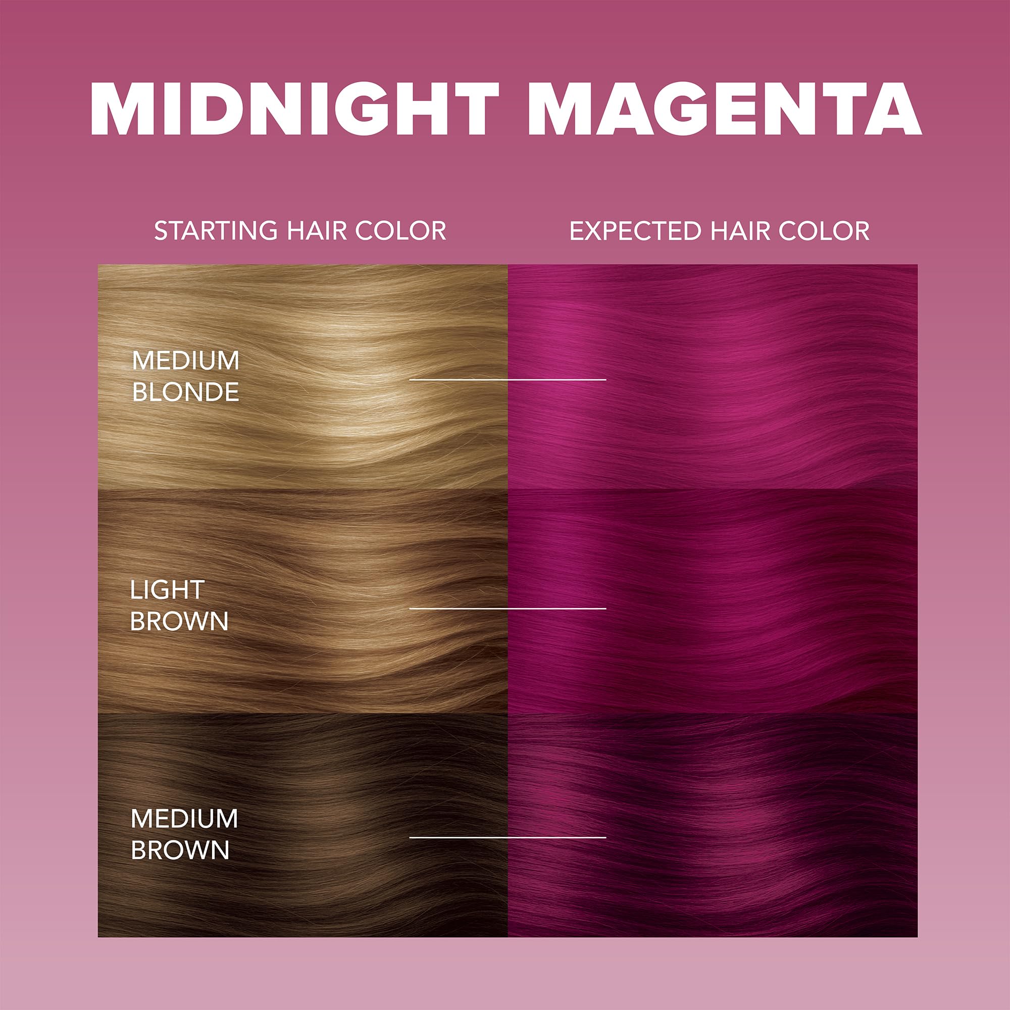 Splat Midnight Magenta Semi Permanent Hair Dye Kit 1 Application Includes Deep - Thumbnail 3