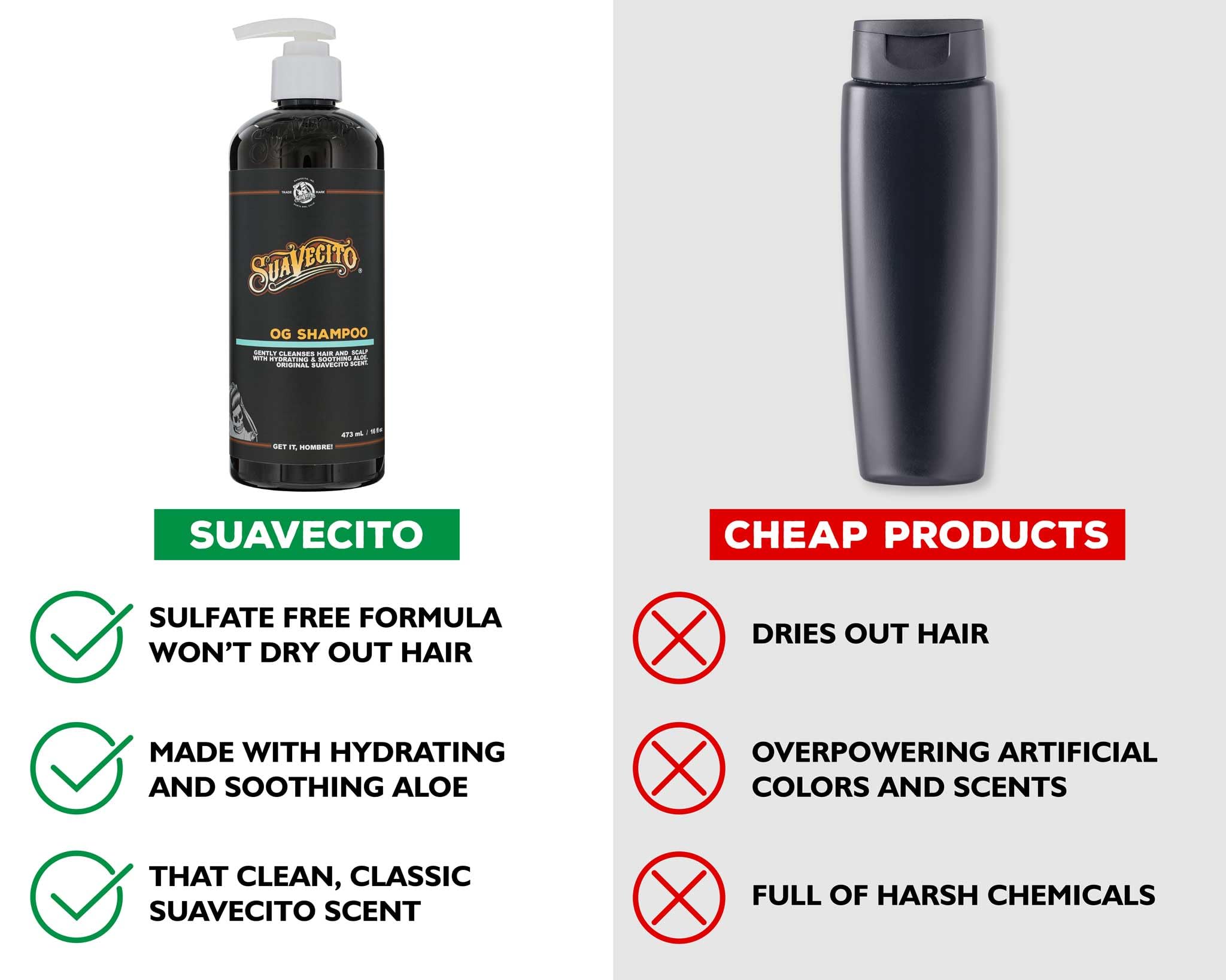 Suavecito Og Shampoo Pump Bottle Original Scent Gently Cleanses Hair Hydrates - Thumbnail 2