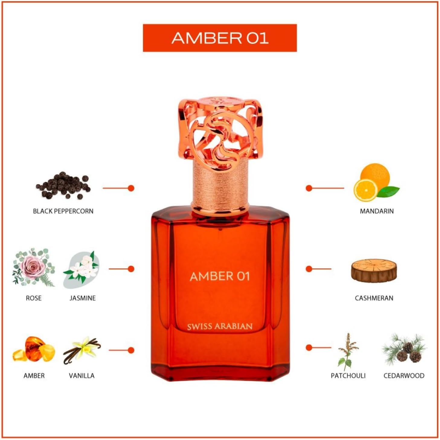 Swiss Vanilla 01 Extrait de Parfum 50 ml - Thumbnail 3