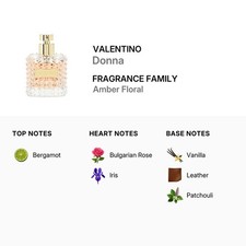 [Tester] Valentino Donna 3.4 L Tst No Cap France 16pcs Bybox EDP - Thumbnail 2