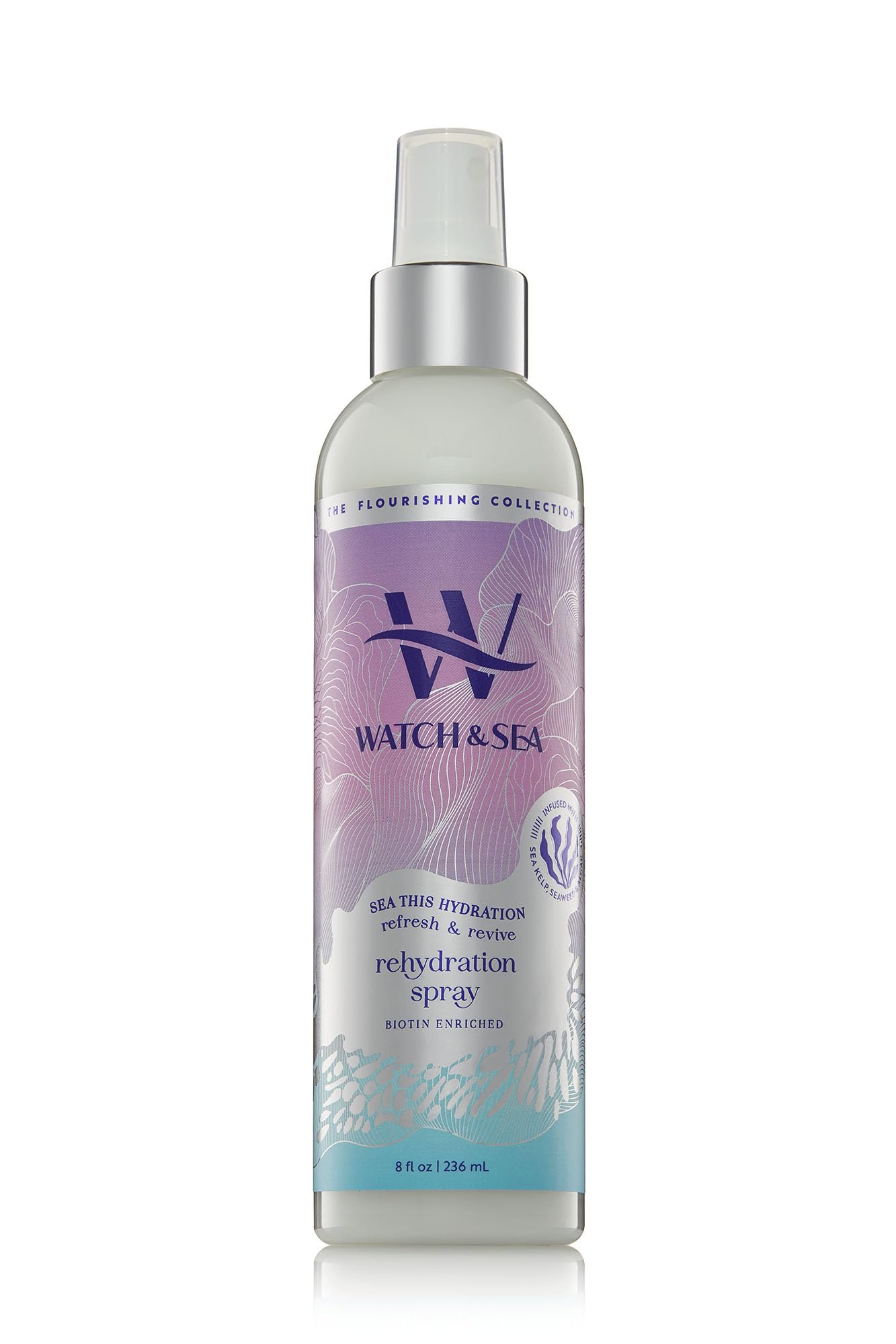 “sea This Hydration” Refresh Revive Rehydration