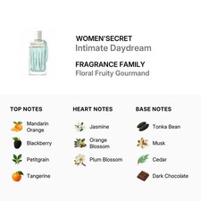 [Tester] Secret Intimate Daydream 3.4 L Tst Spain 6pcs Bybox For Women EDP - Thumbnail 2