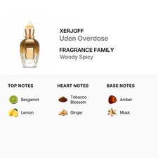 [Tester] Xerjoff Shooting Stars Uden Overdose 1.7 U Tst Italy 40pcs Bybox EDP - Thumbnail 2